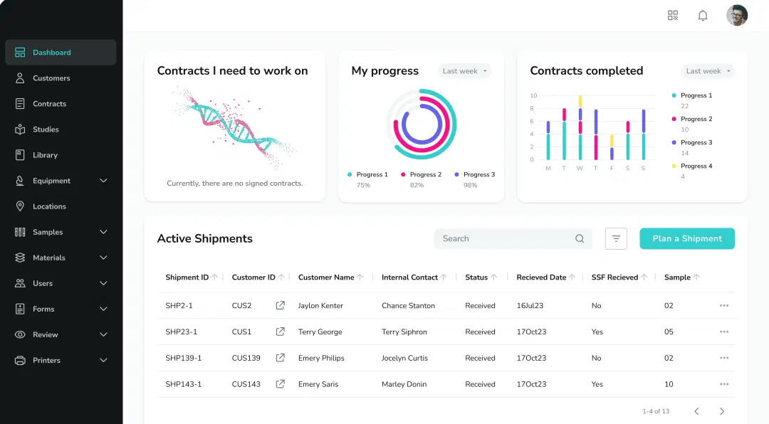 Innovative LIMS for Biotech CRO