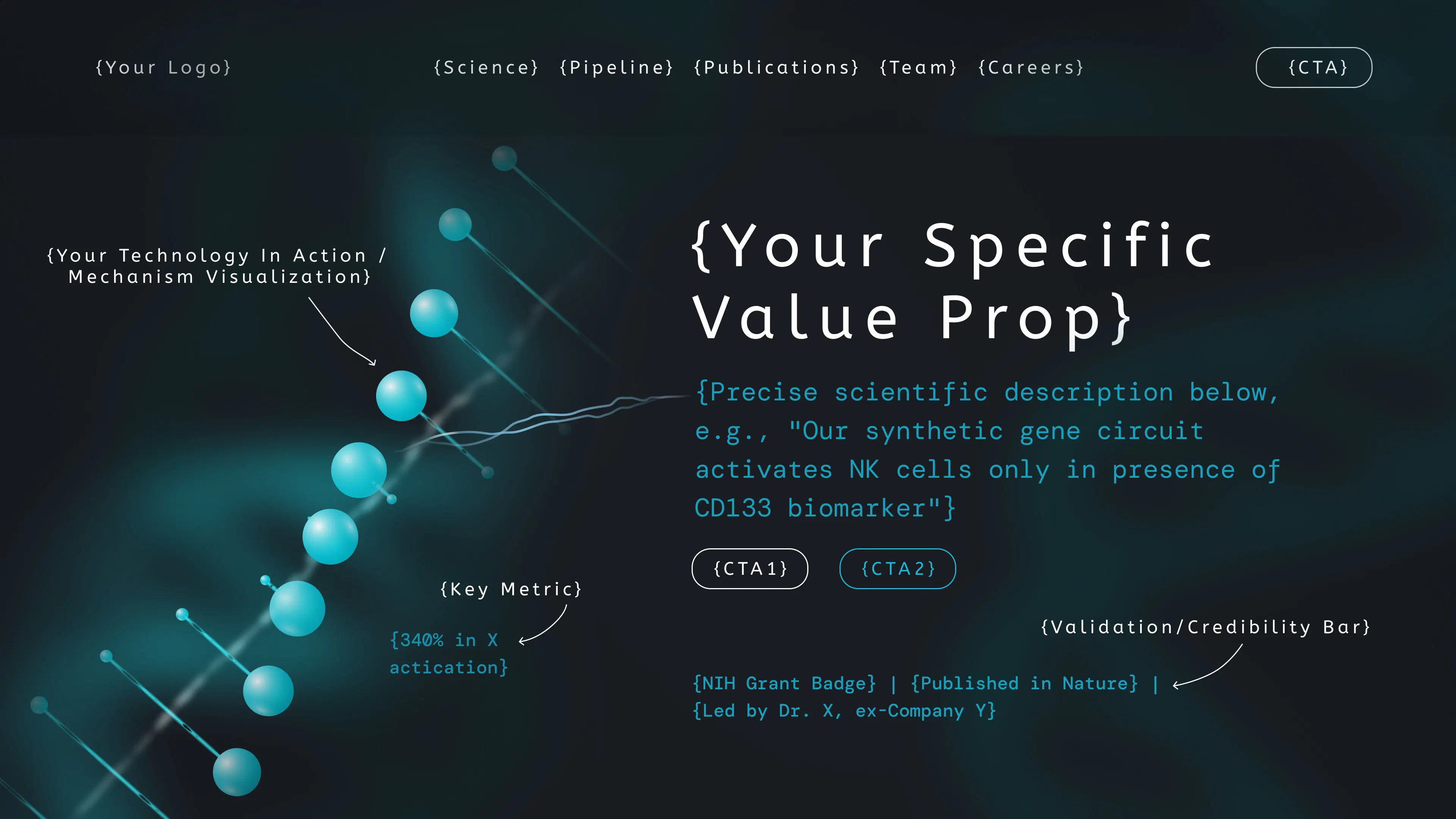 What makes a biotech website effective: content, structure and scientific credibility