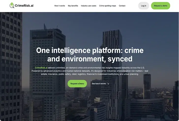 Real estate websites & marketing platforms