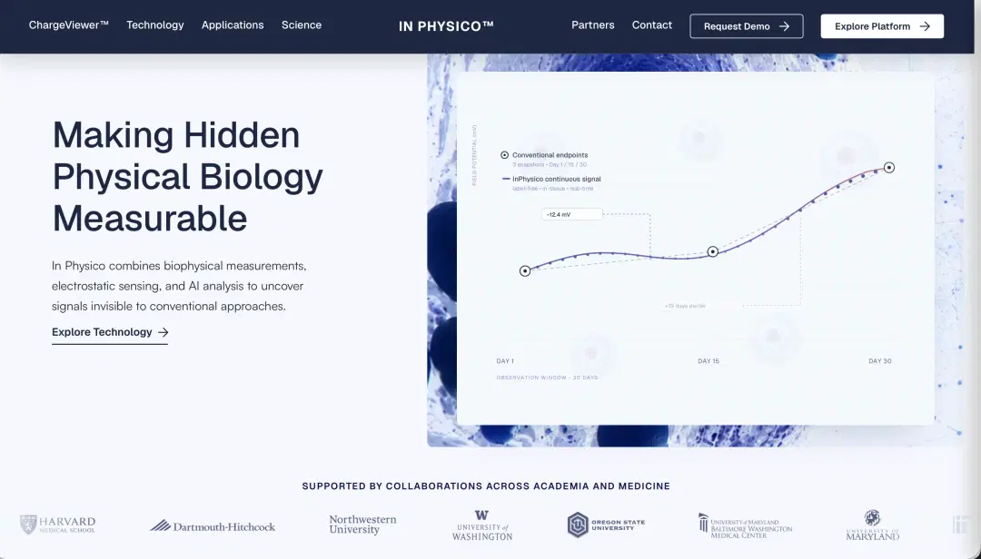 Biotech Websites & Digital Platforms