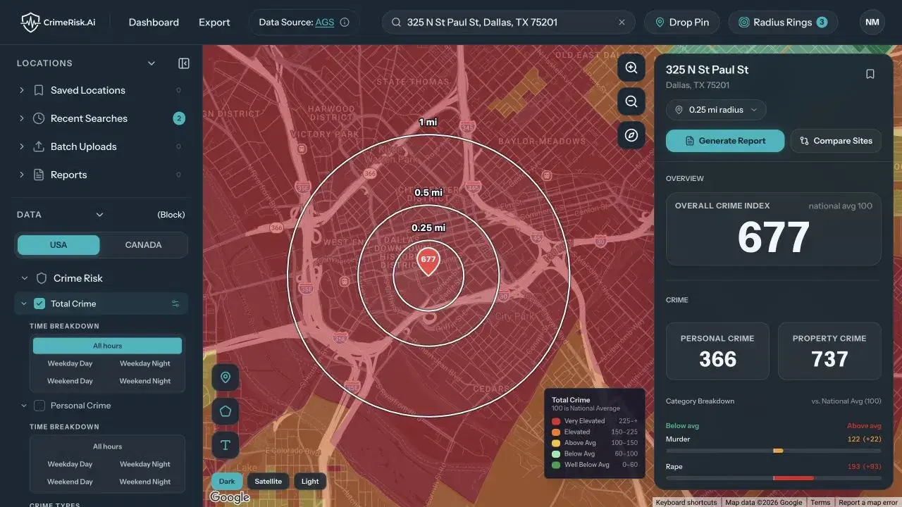 Redesigned CrimeRisk.ai application showing a Dallas location, radius rings, a crime layer and the assessment panel.