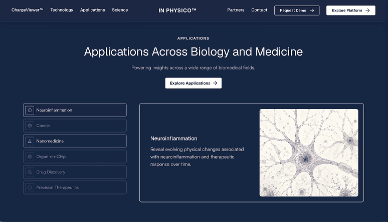 Applications Across Biology and Medicine section, with six application areas as a tab list beside a neuroinflammation panel.