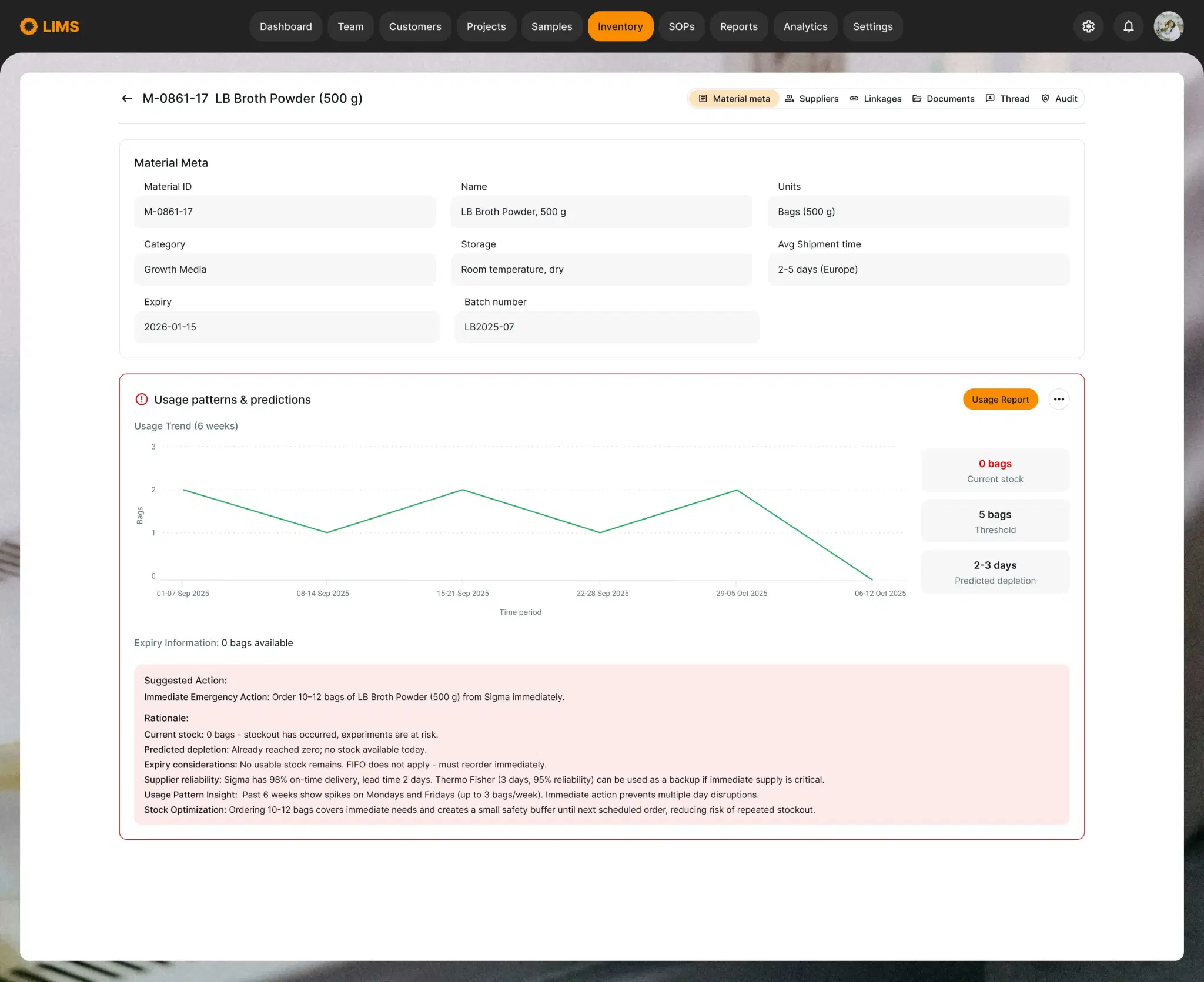 Smart inventory screen showing a critical shortage as a red alert