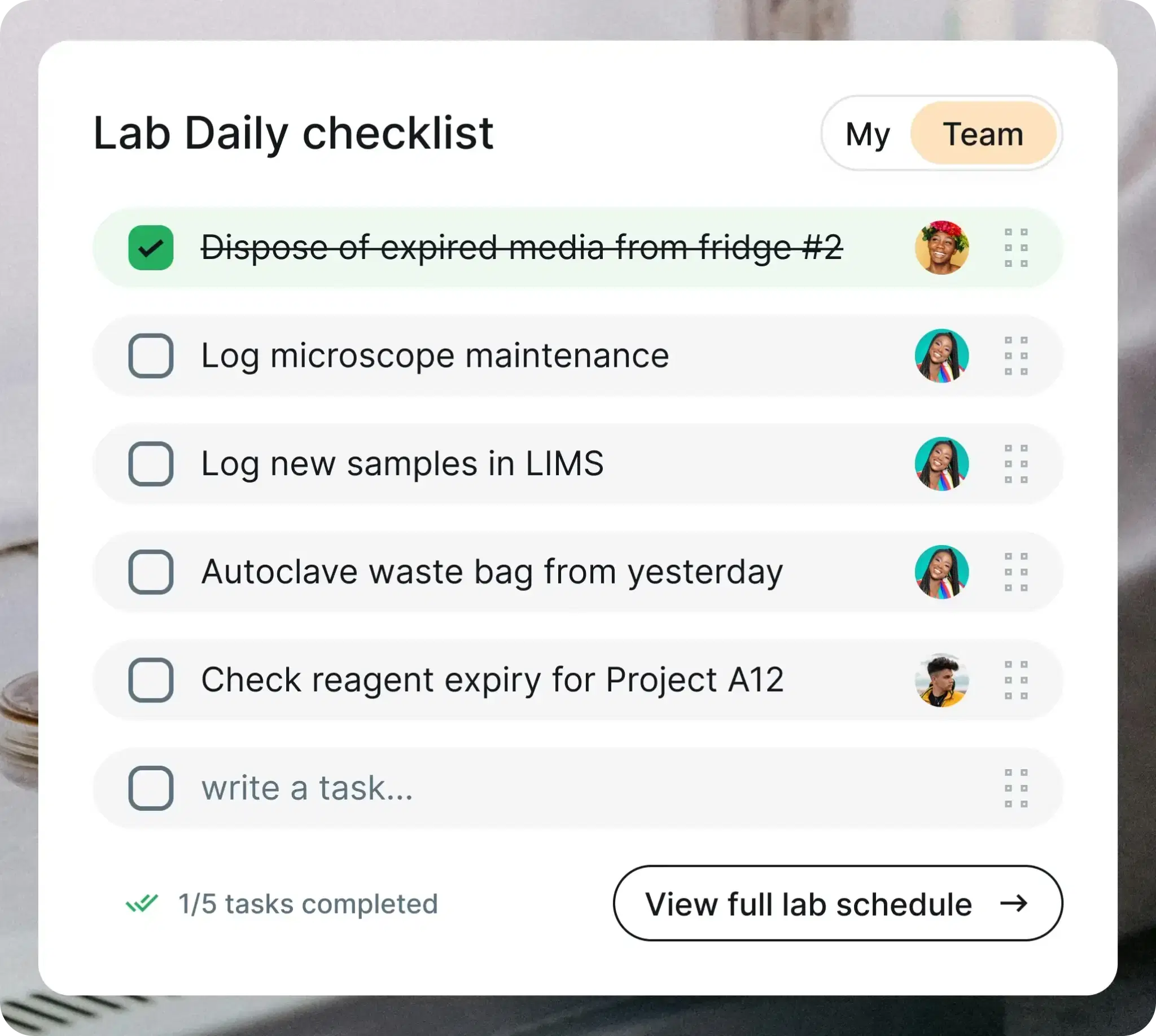 Daily checklist widget in the LIMS, first of two screenshots