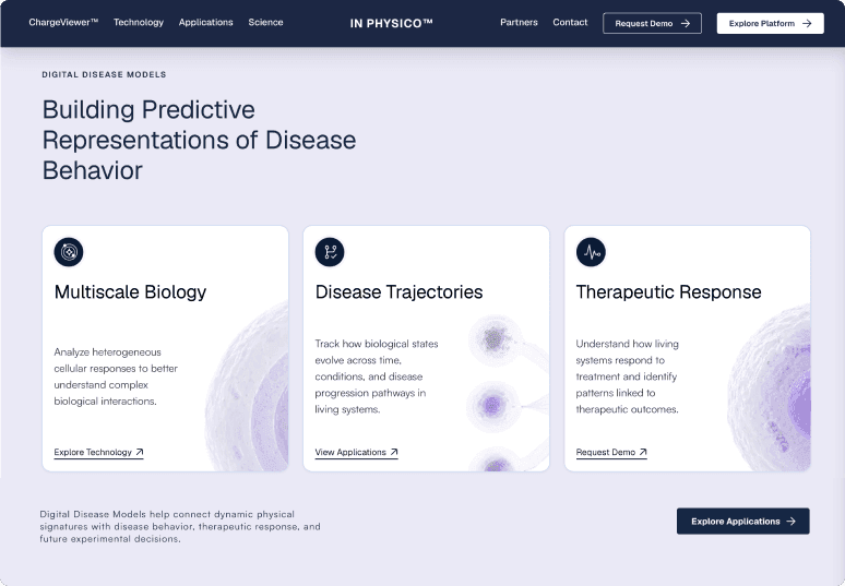 Digital Disease Models section with three cards: Multiscale Biology, Disease Trajectories and Therapeutic Response.