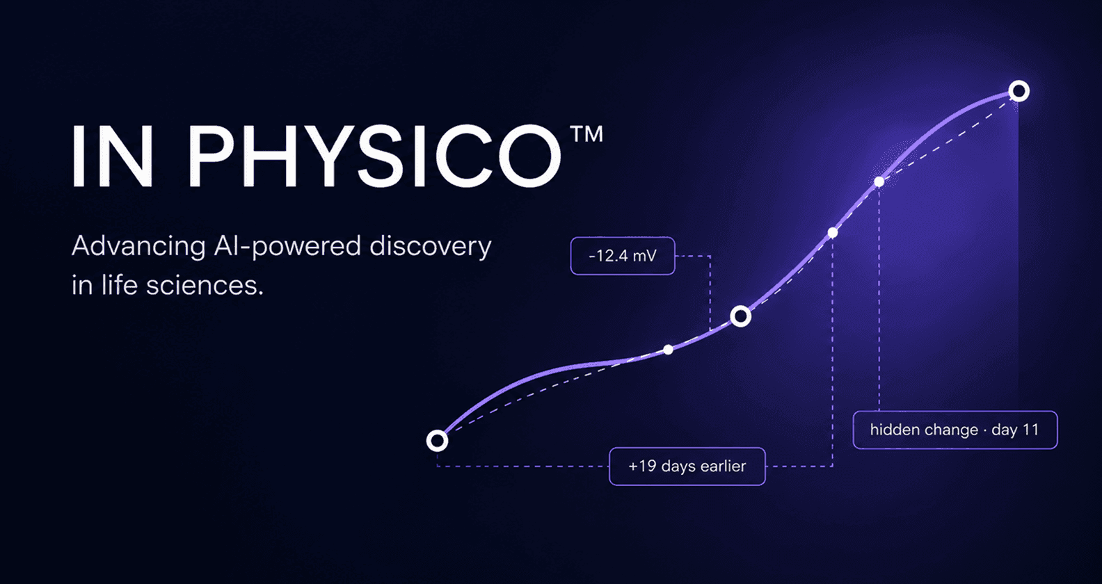 AI Discovery Engine for life sciences