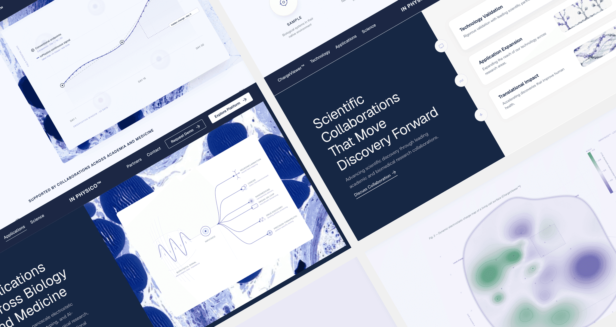 Website for a life sciences platform