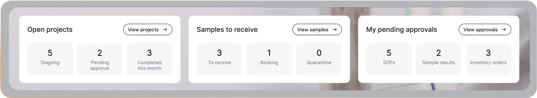 LIMS dashboard as configured for the lab manager role