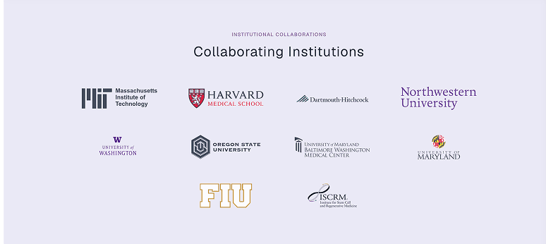 Collaborating Institutions section of the In Physico website, a grid of ten university and medical center logos.