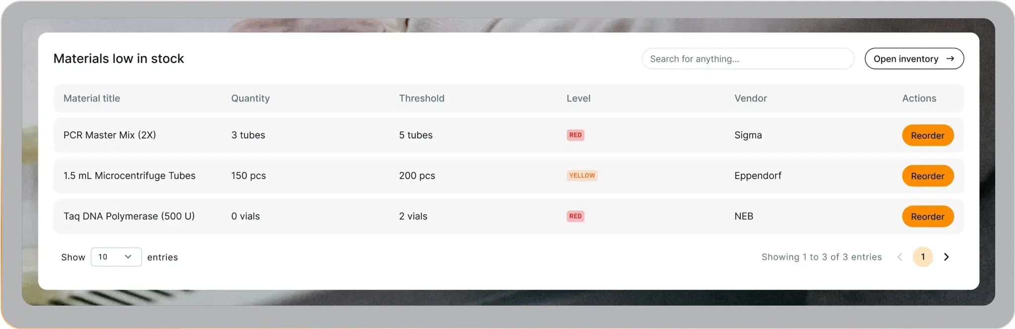 Low-stock widget with material thresholds, alerts and reorder buttons