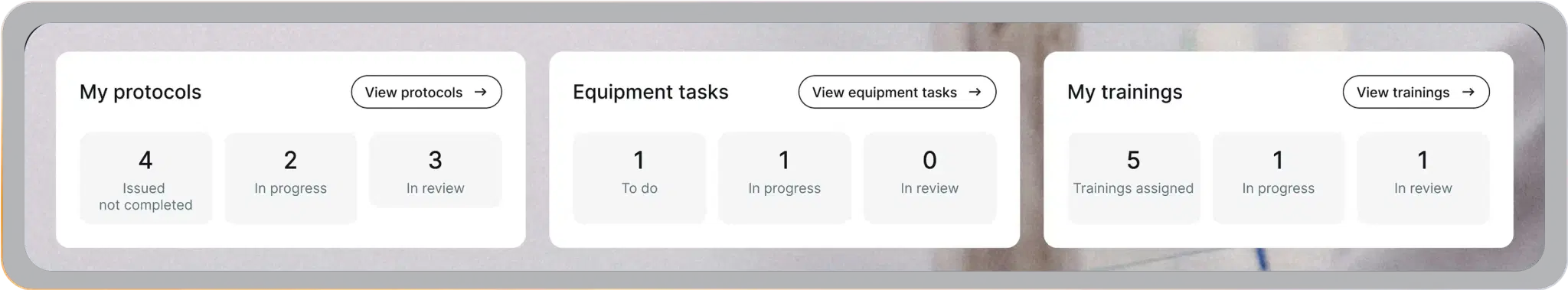 LIMS dashboard as configured for the scientist role